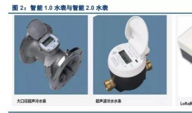 智能(néng)水表行(háng / xíng)業深度報告：迎接智慧水務，擁抱智能(néng)水表3.0
